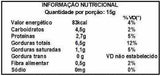 Castanhas de Caju W1 - Torradas SEM Sal - 150g - Granarium Produtos Naturais Londrina - Granarium Produtos Naturais
