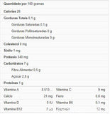 Semente de Abóbora - Crua - Sem Casca - 200g - Granarium Produtos Naturais Londrina - Granarium Produtos Naturais