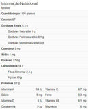 Blueberry - Mirtillo - 100g - Granarium Produtos Naturais Londrina - Granarium Produtos Naturais